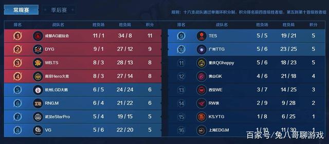 利数字但在 利数字但在