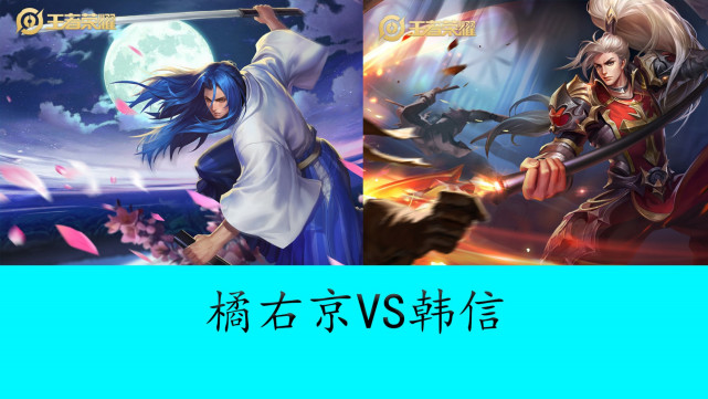 其风险