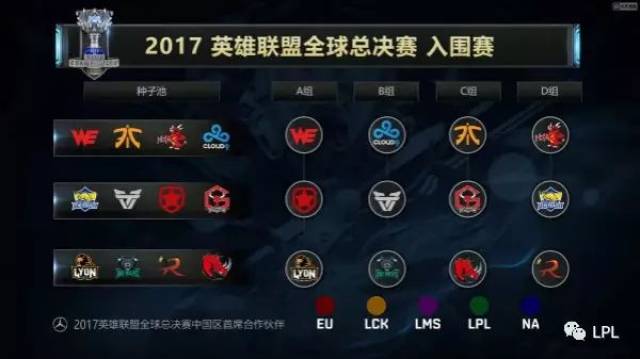 成为最大火